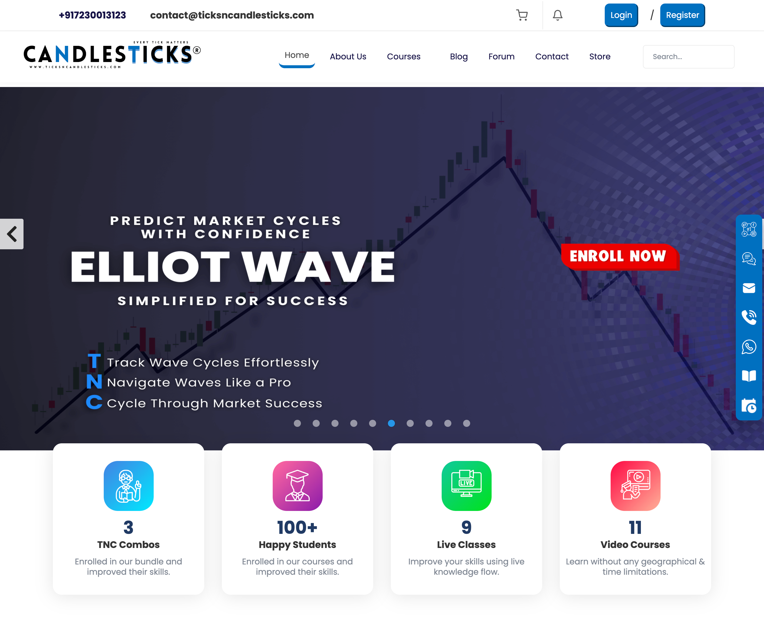 Ticks and Candlesticks Project Screenshot